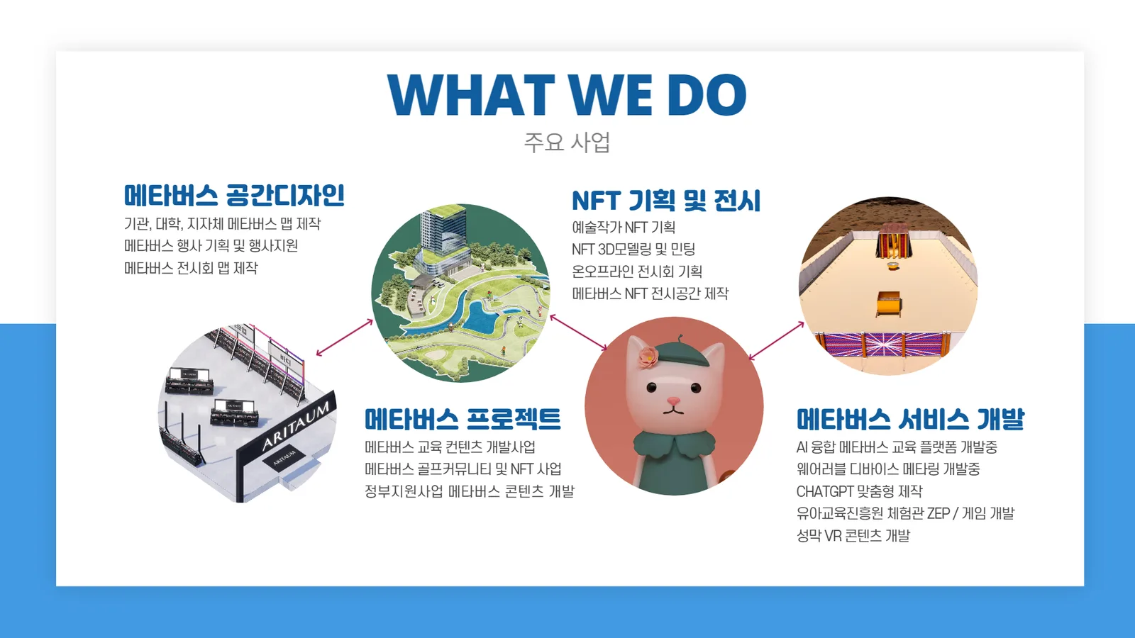 (주)메타로
