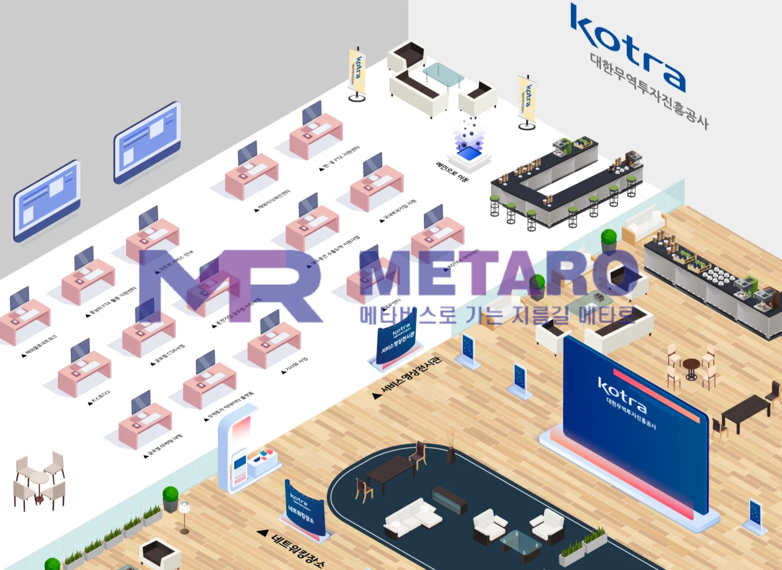 KOTRA